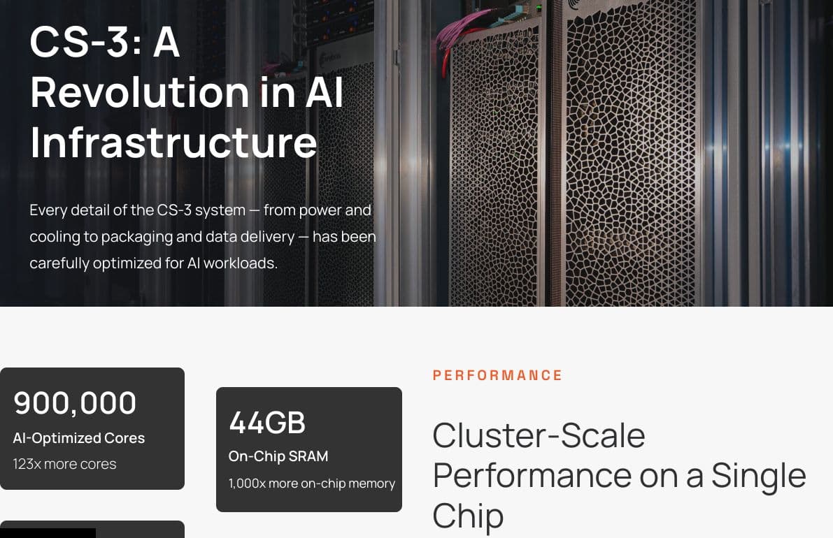 Cerebras and ZS Forge Enterprise AI Breakthrough with 70x Training Speed