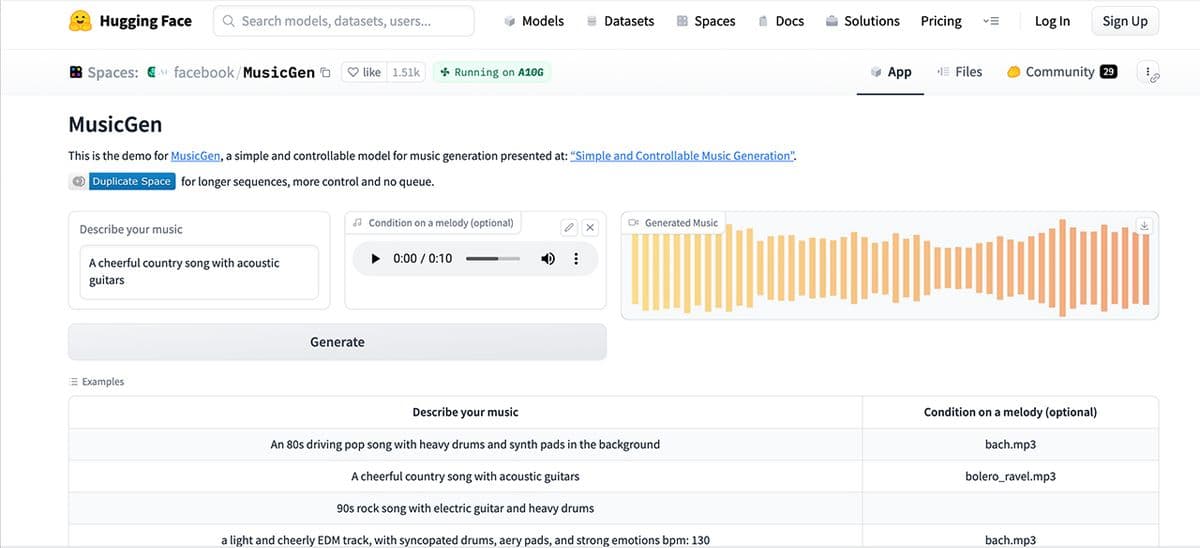 Meta's MusicGen AI Breakthrough Redefines Music Creation